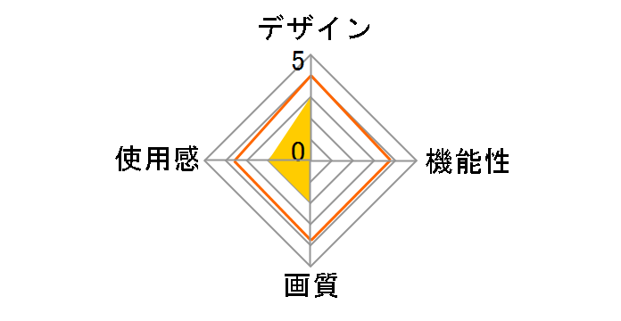 E-6637�̃��[�U�[���r���[