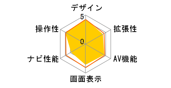 TS75PN�̃��[�U�[���r���[