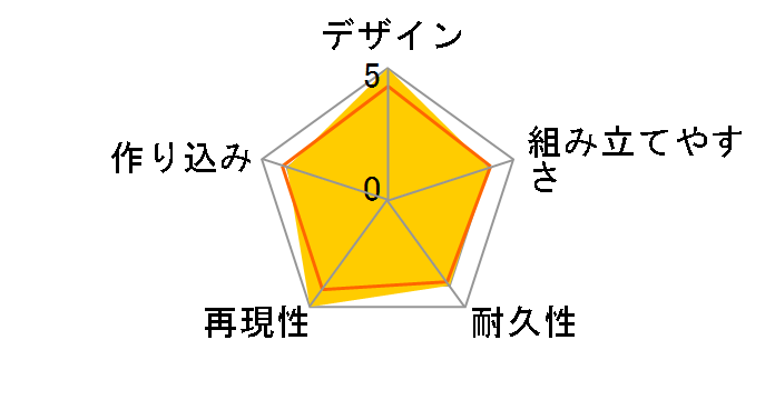 1/100 �f�i���]���̃��[�U�[���r���[