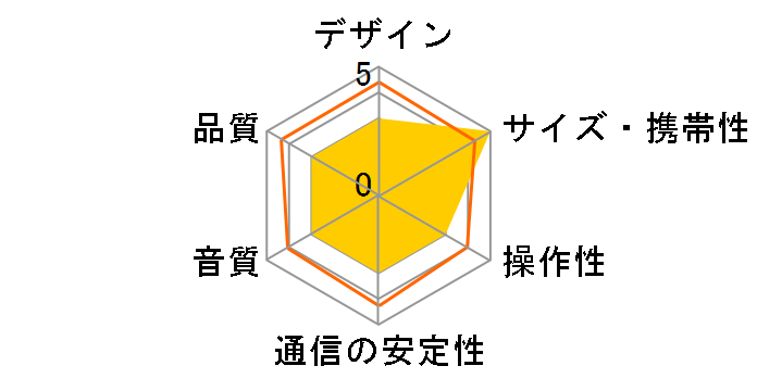 BL-73�̃��[�U�[���r���[