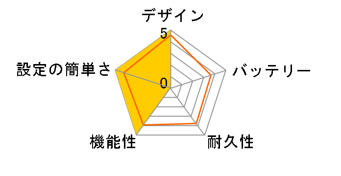 Ultimate 2.0�̃��[�U�[���r���[