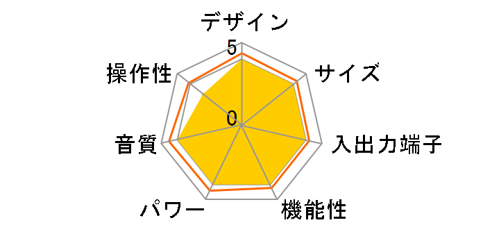 8300A [�V���o�[]�̃��[�U�[���r���[