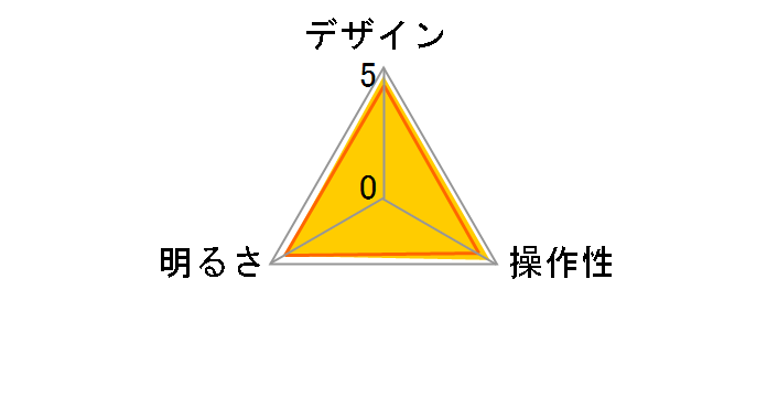 TT-Y20T-T�̃��[�U�[���r���[