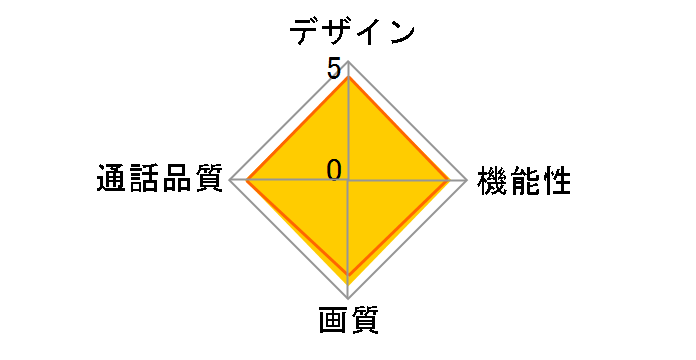 VL-SE25X�̃��[�U�[���r���[