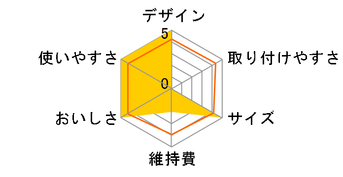 �}���[��Cool BJ-PM�̃��[�U�[���r���[