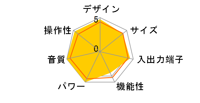 SOULNOTE A-2 [�v���~�A���E�u���b�N]�̃��[�U�[���r���[