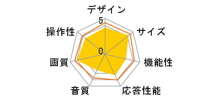 MTH-49WX4K �~�X�^�[�}�b�N�X�I���W�i�����f�� [49�C���`]�̃��[�U�[���r���[