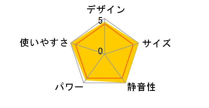 CB-HPR-B�̃��[�U�[���r���[