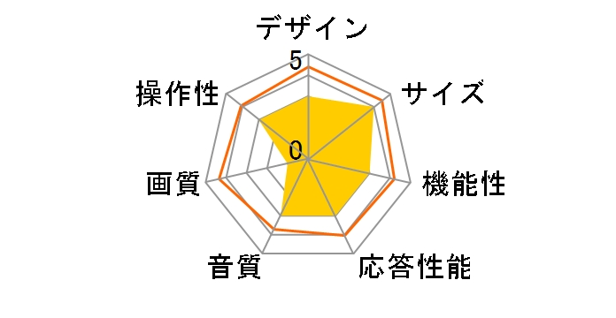 EAST LE-24HDD300 [24�C���`]�̃��[�U�[���r���[