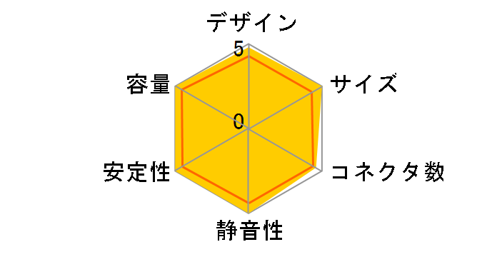 SSR-1000PD�̃��[�U�[���r���[