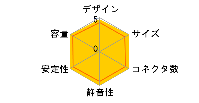 SSR-650FX�̃��[�U�[���r���[