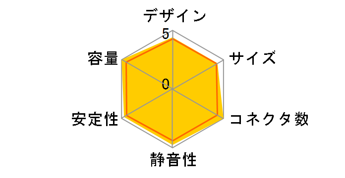 SSR-750FX�̃��[�U�[���r���[