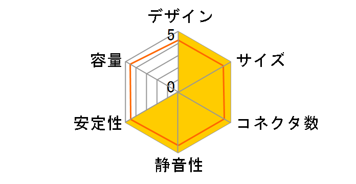 SSR-850TR�̃��[�U�[���r���[