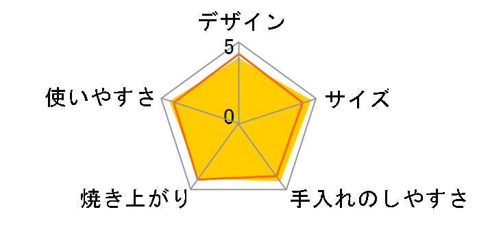 KOS-1024�̃��[�U�[���r���[