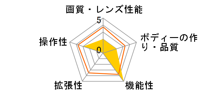 LPE-06BK�̃��[�U�[���r���[