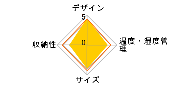 SV155�̃��[�U�[���r���[