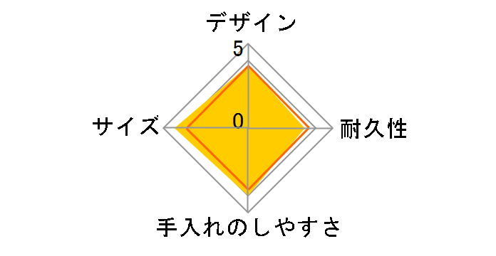 �t���b�V�������`�{�b�N�X DJB-905W-NB [�l�C�r�[�u���[]�̃��[�U�[���r���[