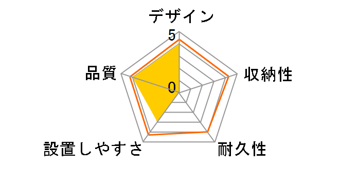 STP-110HM-MRK1-HF102 [110�C���` ���C���h�[�� HF102]�̃��[�U�[���r���[