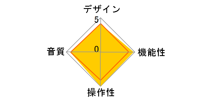 SH-UPX01�̃��[�U�[���r���[