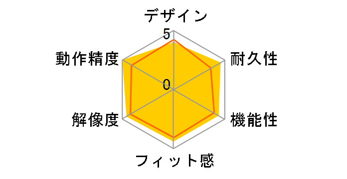 M-XGL10DBXRD [���b�h]�̃��[�U�[���r���[