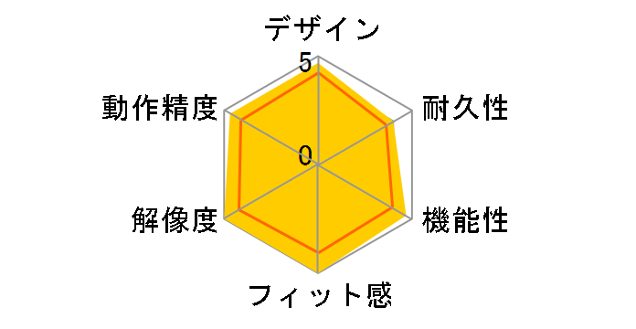 M-XGM10DBXRD [���b�h]�̃��[�U�[���r���[
