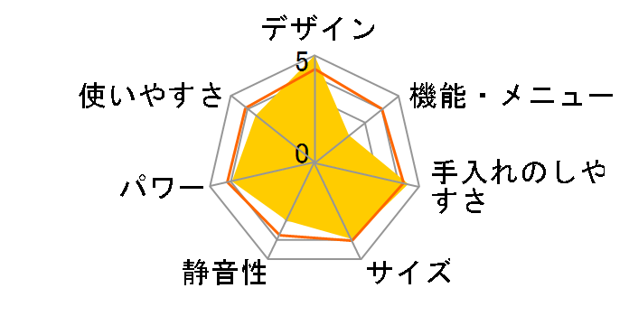 IMB-FV1801�̃��[�U�[���r���[