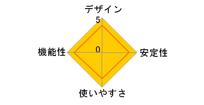 EIB-UG01-PL2 [�u���b�N]�̃��[�U�[���r���[