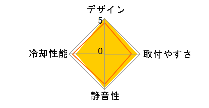 H5 UNIVERSAL V2�̃��[�U�[���r���[