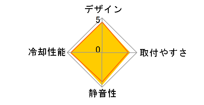 NH-L9a-AM4�̃��[�U�[���r���[