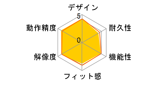 Classic IntelliMouse HDQ-00008�̃��[�U�[���r���[