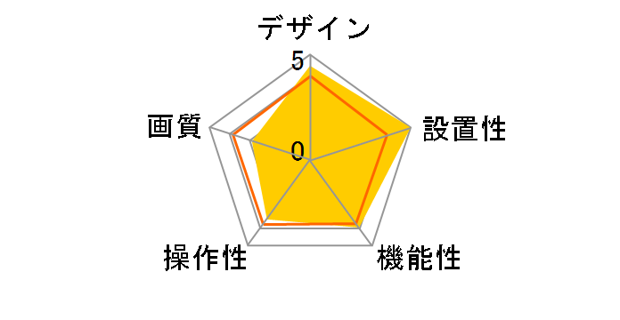 KX-HC600-W [�z���C�g]�̃��[�U�[���r���[