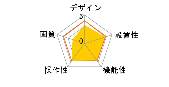 VL-WD813K�̃��[�U�[���r���[