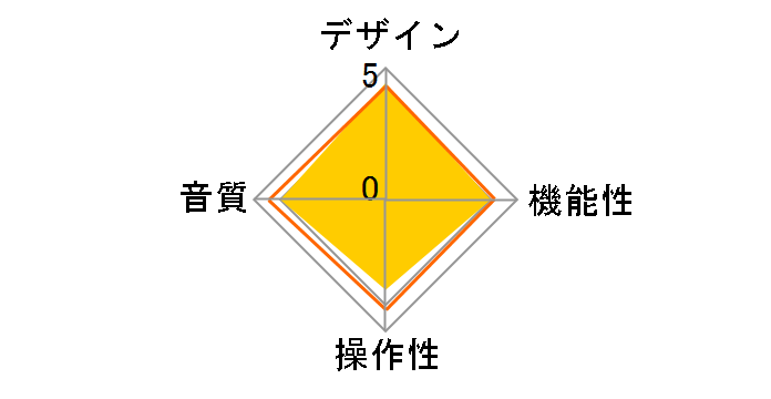 kyo-ons EQ Lightning DAC SD-iLDEQ-BK [�}�b�h�u���b�N]�̃��[�U�[���r���[