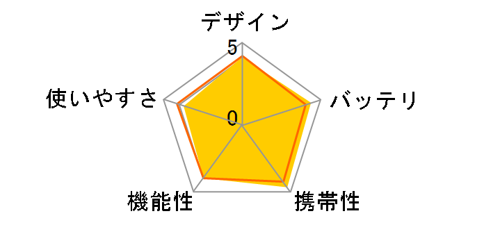 �f�C���[�p�[�g�i�[ H-235WT [�z���C�g]�̃��[�U�[���r���[