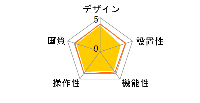 UCAM-C750FBBK�̃��[�U�[���r���[