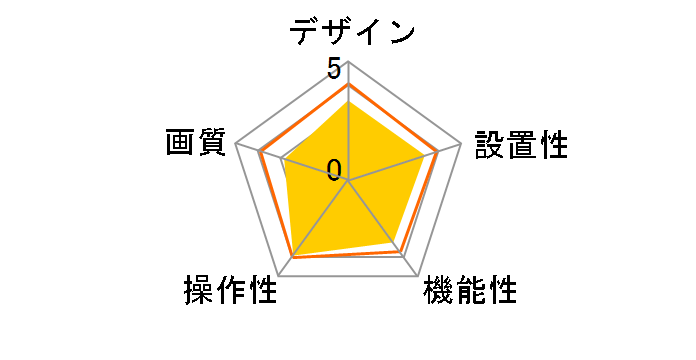 UCAM-C310FBBK [�u���b�N]�̃��[�U�[���r���[