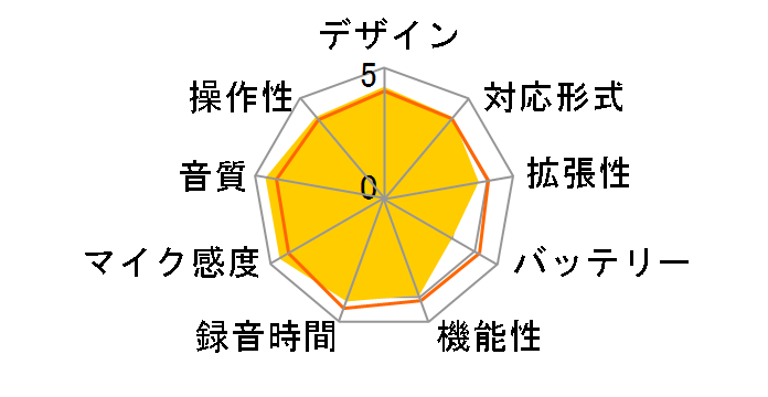 R-07 [�u���b�N]�̃��[�U�[���r���[