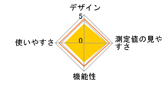 HEM-1012�̃��[�U�[���r���[