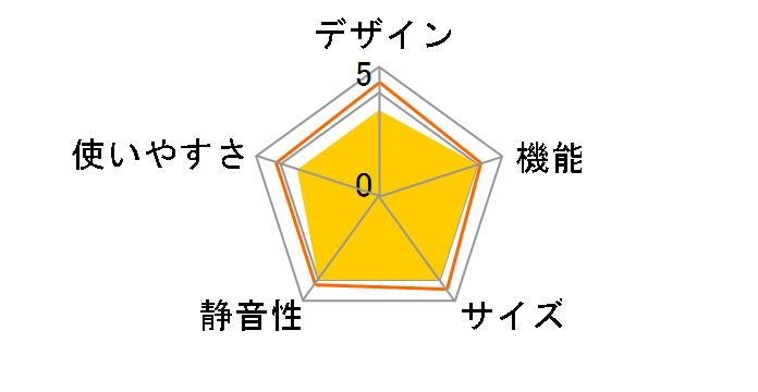 AQR-SV24G-K [���B���e�[�W�u���b�N]�̃��[�U�[���r���[