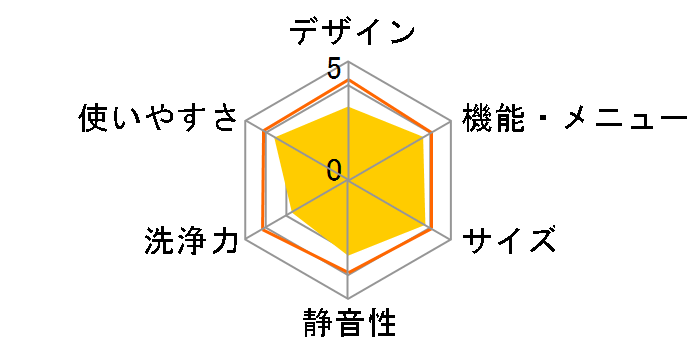 HW-T55C�̃��[�U�[���r���[