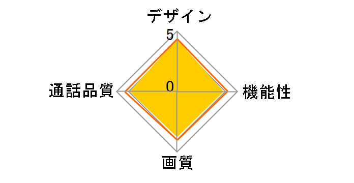VL-SGZ30K�̃��[�U�[���r���[
