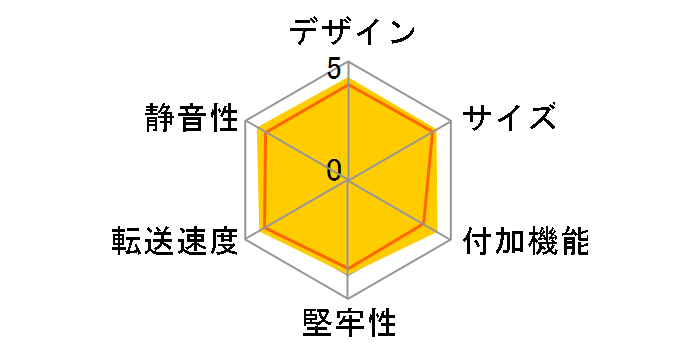 �l��ڗ�₵�nHDD������ USB3.0 CLS35U3BKF6G [�u���b�N]�̃��[�U�[���r���[