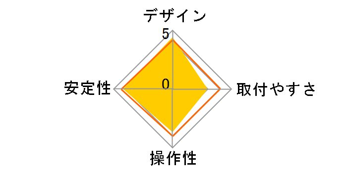 MXV�f�X�N���j�^�[�A�[�� 45-486-026 [�A���~�j�E��]�̃��[�U�[���r���[