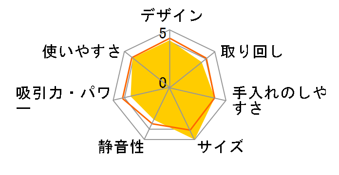 EC-FW18-B [�u���b�N�n]�̃��[�U�[���r���[