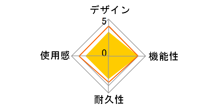 PS4/PS3�p �A�[�P�[�h�X�e�B�b�NPro ANS-PF054�̃��[�U�[���r���[