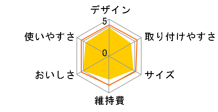 fill&go Active BJ-GALIZ [���C��]�̃��[�U�[���r���[