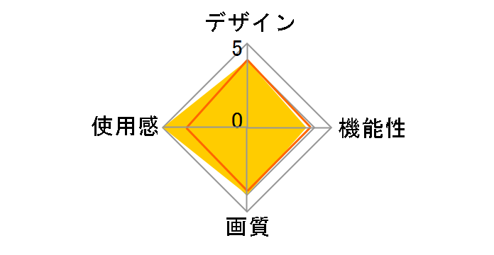 Lenovo Explorer with Motion Controllers G0A20002JP [�O���[]�̃��[�U�[���r���[