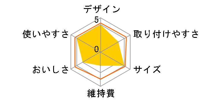 �ƒ�p�I�A�V�b�N�X OSS-G7�̃��[�U�[���r���[