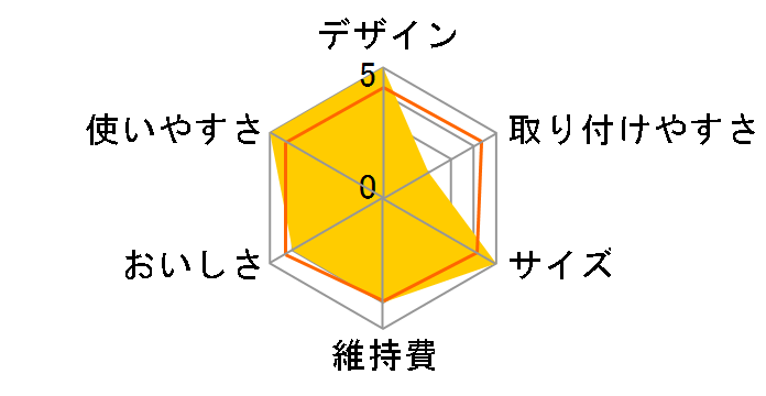 �ƒ�p�I�A�V�b�N�X OSS-ES4�̃��[�U�[���r���[