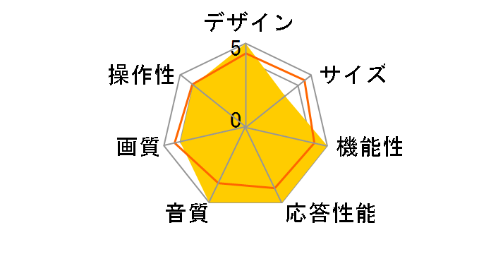 TV-49UF10 [49�C���`]�̃��[�U�[���r���[